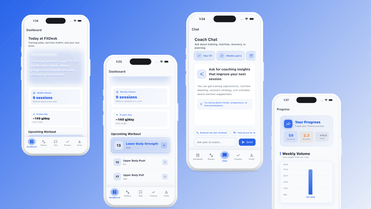 FitDesk AI — AI Product by Stack Pebbles
